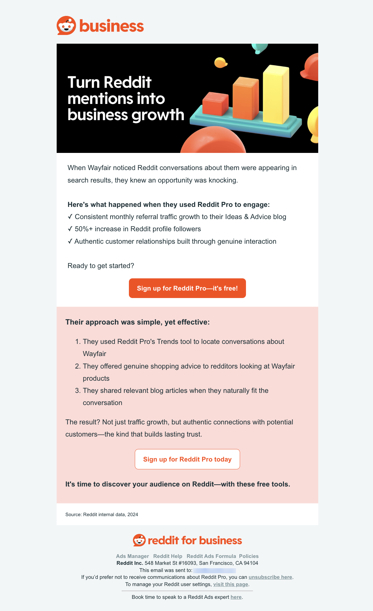Case Study Email Examples: Screenshot of Reddit Pro's case study email featuring Wayfair